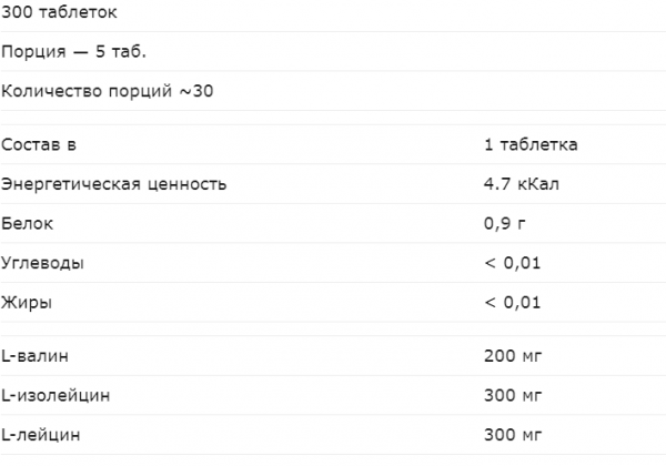 BCAA от Strimex Nutrition (300 таб)
