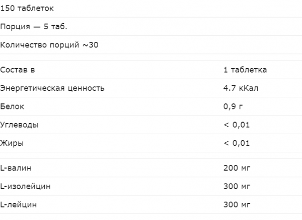 BCAA от Strimex Nutrition (150 таб)