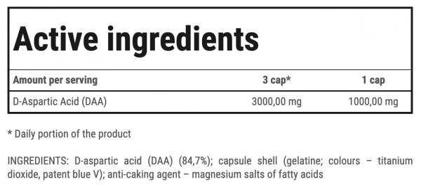 DAA Ultra от Trec Nutrition (120 капсул) ДАА Ультра от Трека