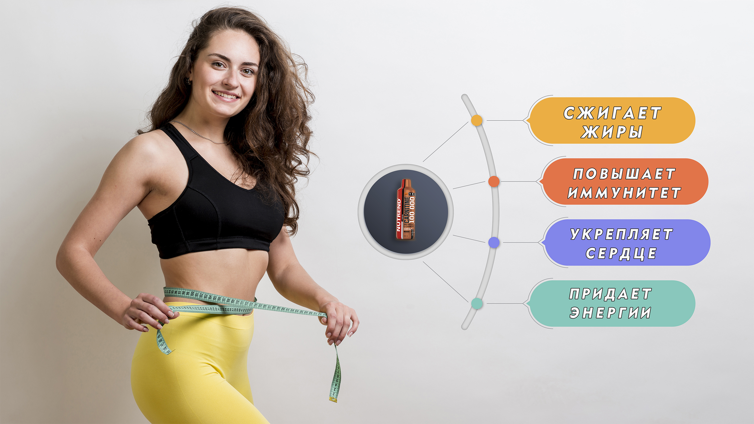 картинка л карнитина в блоге