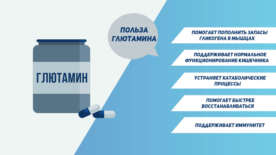 польза глютамина