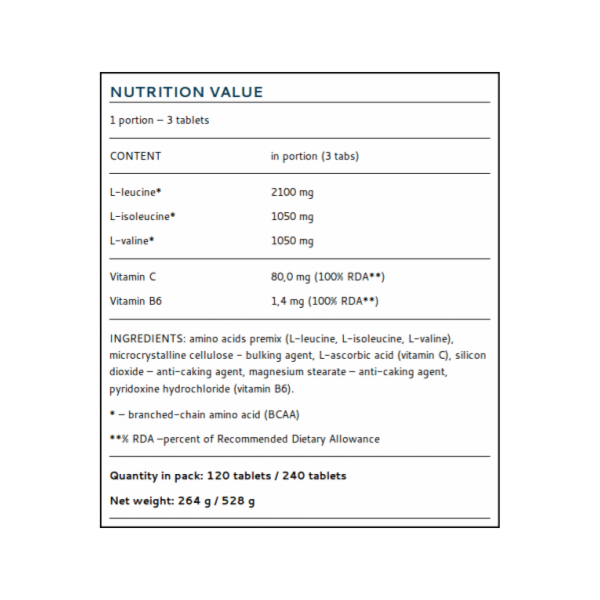 BCAA Pro 4200 от FitMax (120 табл)