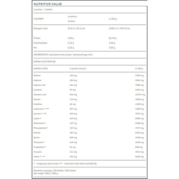 Amino 2000 от FitMax (150 табл)